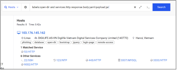 labels:open-dir and services.http.response.body:”yaml-payload.jar”